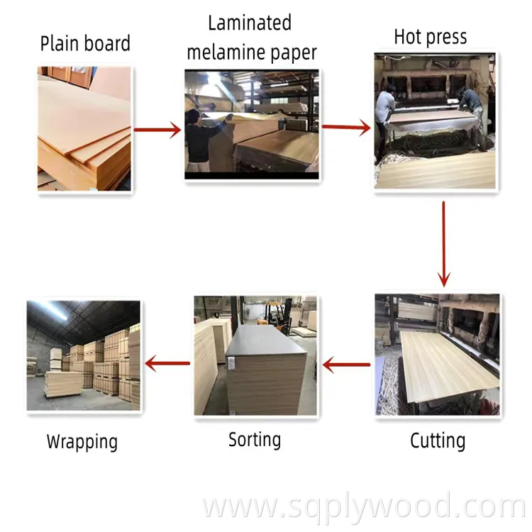 4*8FT Melamine Laminated Slot MDF Board Plain MDF Sheet Wood Grain Veneer